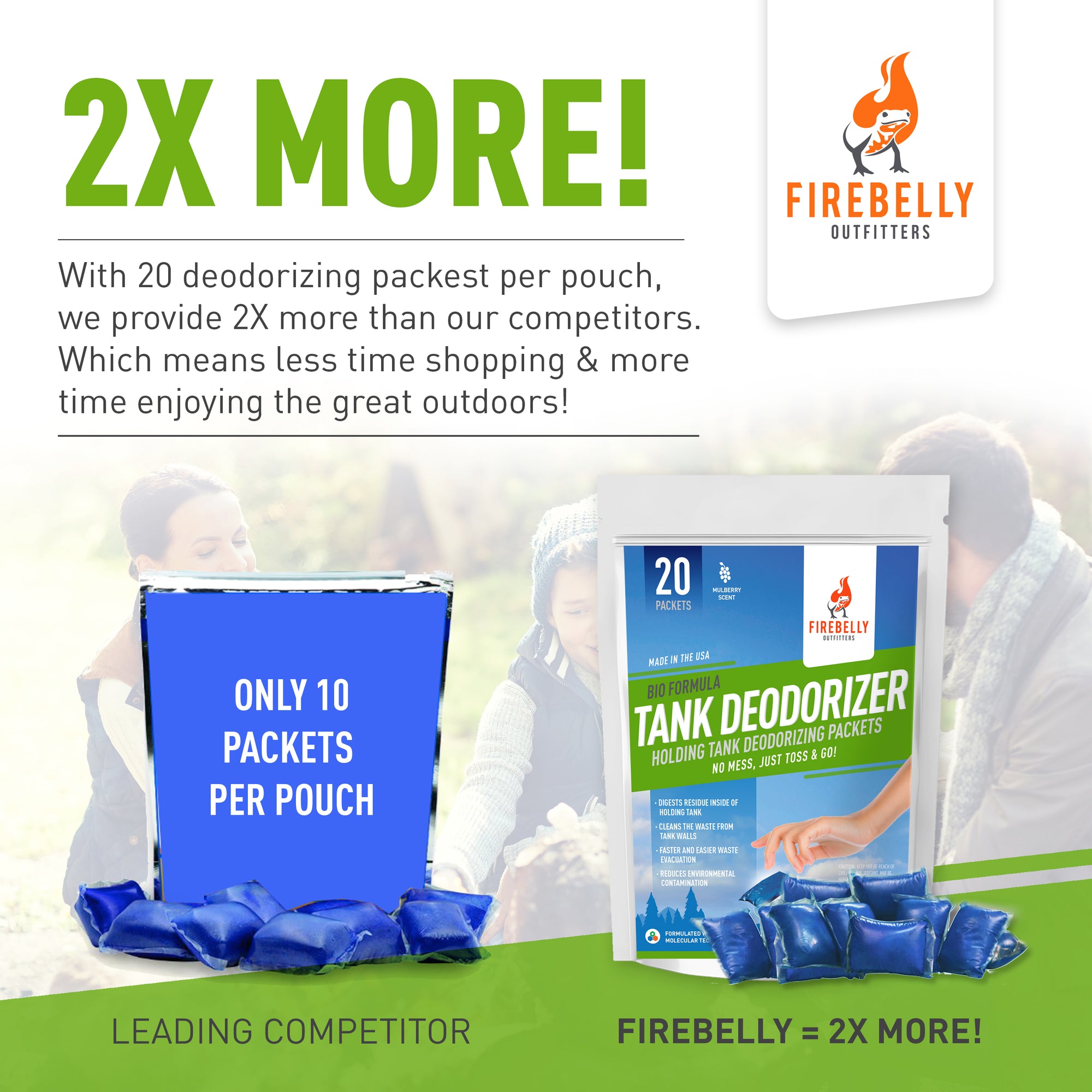 Bio Holding Tank Deodorizing Packets (20 Pack) Mulberry Scent