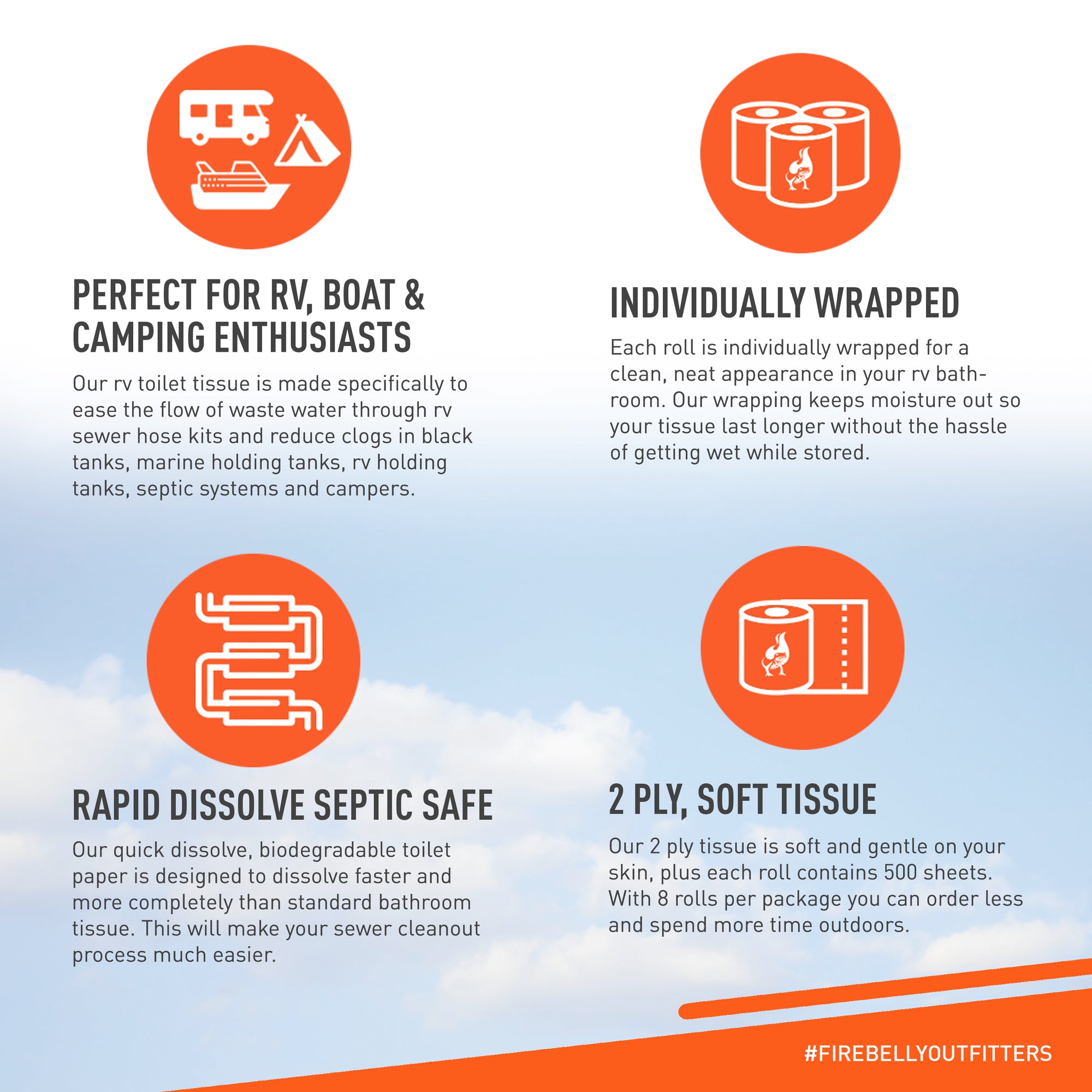 Septic Safe RV Toilet Paper (8 Count)